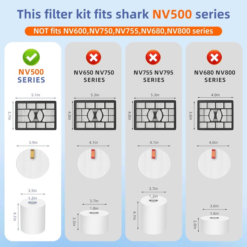 Pulluty NV500 Vacuum Filter Replacement for Shark Rotator Pro Lift-Away NV501 NV502 NV503 NV505 NV510 NV520 NV552 UV560 NV642 ZU780 ZU782 ZU785, Compare to Part # Xff500 Xhf500, 2 + 4 Foam & Felt Filters - Image 4